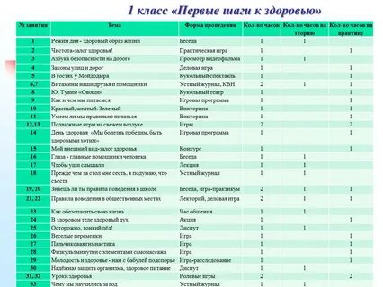Программа час здоровья
