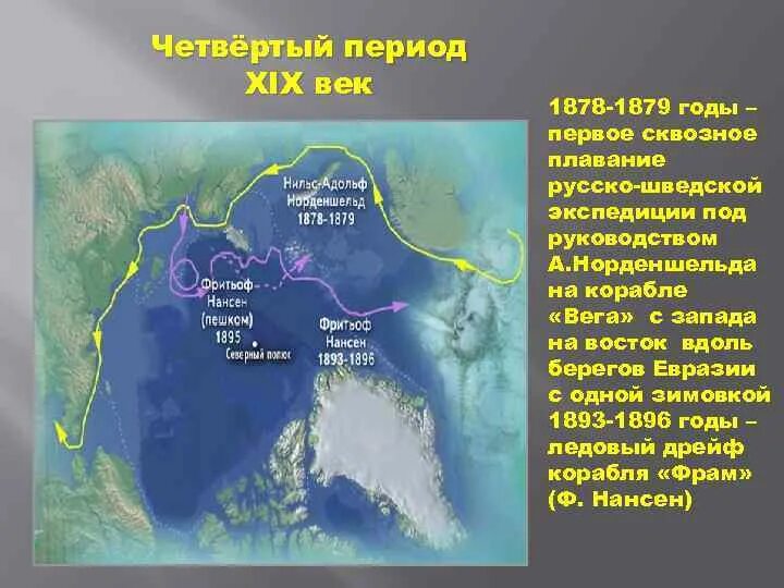 Открытие северной америки викингами. Плавание вдоль северного побережья северной америки. Экспедиция гвоздева и федорова. Плавание вдоль северного побережья северной америки. Путь экспедиции джона кабота.