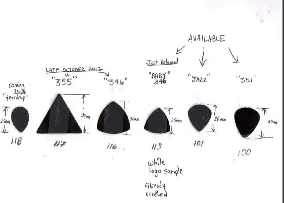 Pick size. Pick size