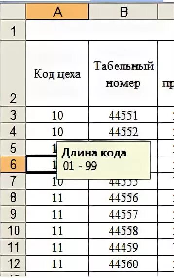 Что такое табельный номер в мегафоне. Табельный номер. Табельный номер сотрудника. Табельный номер это код сотрудника. Что такое табельный номер работника.