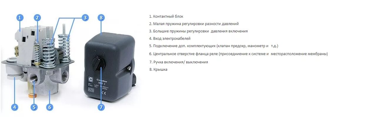 Настройка реле давления воды для насоса - Аmk-Stroy.su