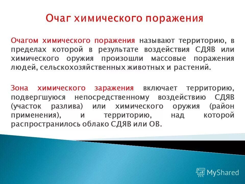 Зоны поражения химического оружия. Очаг химического поражения. Очаг и зона химического заражения.