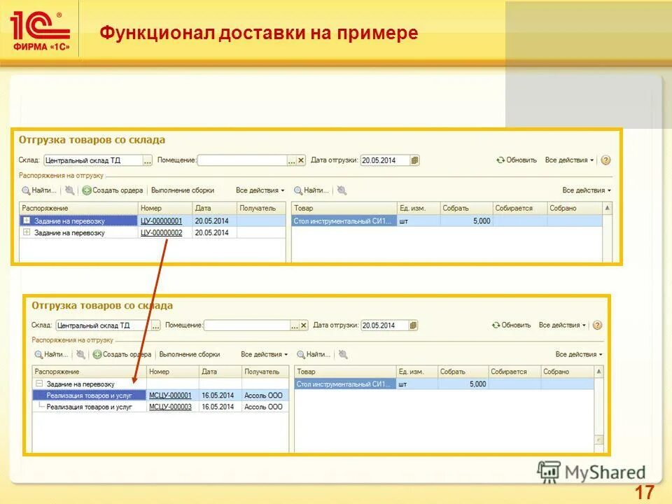 Статус поставки