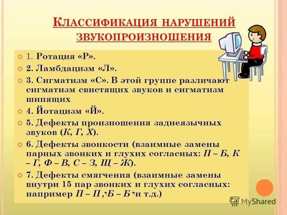 Уровень логопедического развития