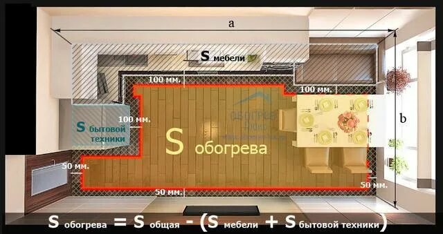 Теплый пол расстояние от стены. Отступ теплого пола от стен. теплый пол отступ от мебели. электрический теплый пол отступ от стены. электрический теплый пол расстояние от стен.