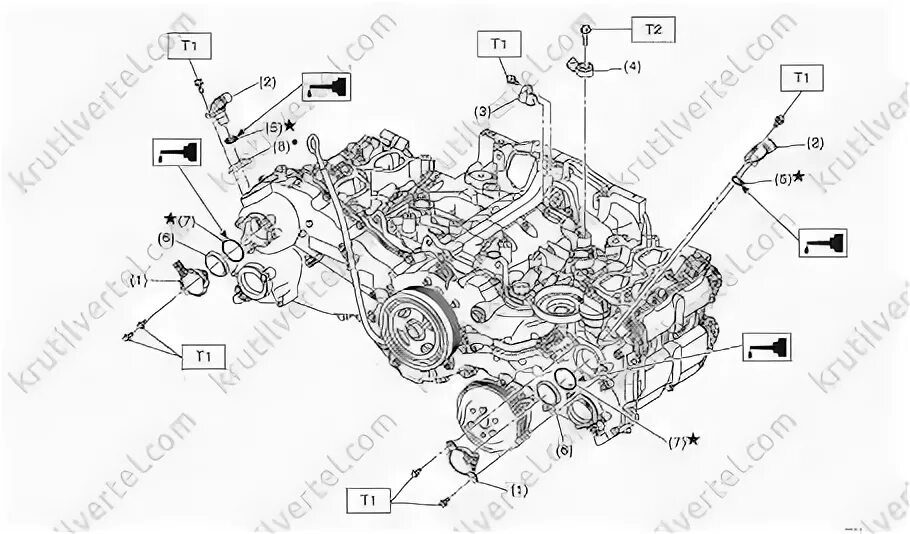 Субару форестер расположение датчиков Плановое ТО и проверка датчиков Subaru Impreza, 1.5 л., 2000 года на DRIVE2