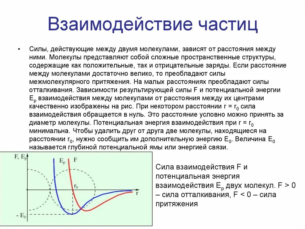 Взаимодействие между молекулами твердого. Суммарная энергия взаимодействия частиц формула. Сила взаимодействия между молекулами формула. Сила и энергия взаимодействия молекул. Силы межмолекулярного взаимодействия график.