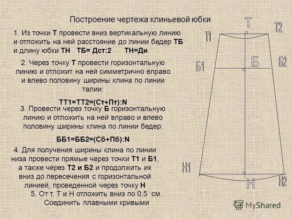 Построение чертежа и моделирование клиньевой юбки Как построить чертеж клиньевой юбки