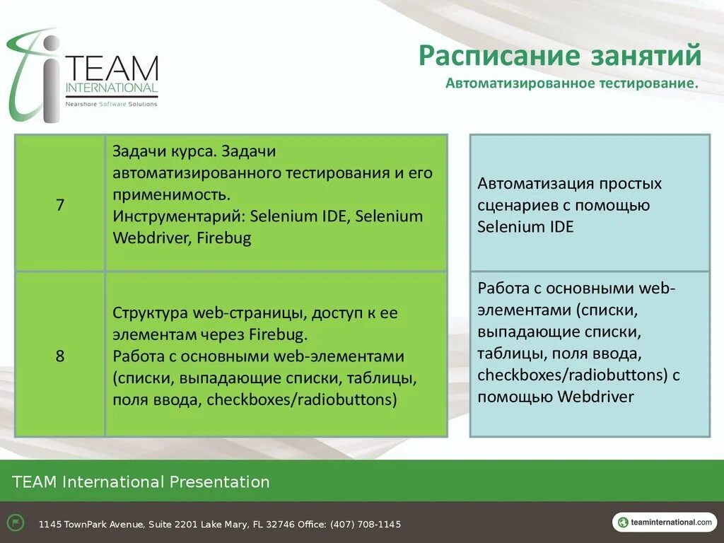 Куликов тестирование курс. Задачи автоматизированного тестирования по. Фреймворк автоматизации тестирования. Задачи тестирования программного обеспечения. Цели автоматизации тестирования.