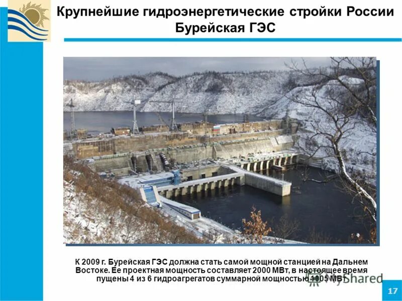 Краснополянская гэс. Гэс байхэтань. Река бурея гэс. Гидроэлектростанции норвегии. Бурейская гэс плотина.