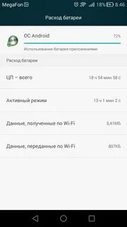 Расход батареи