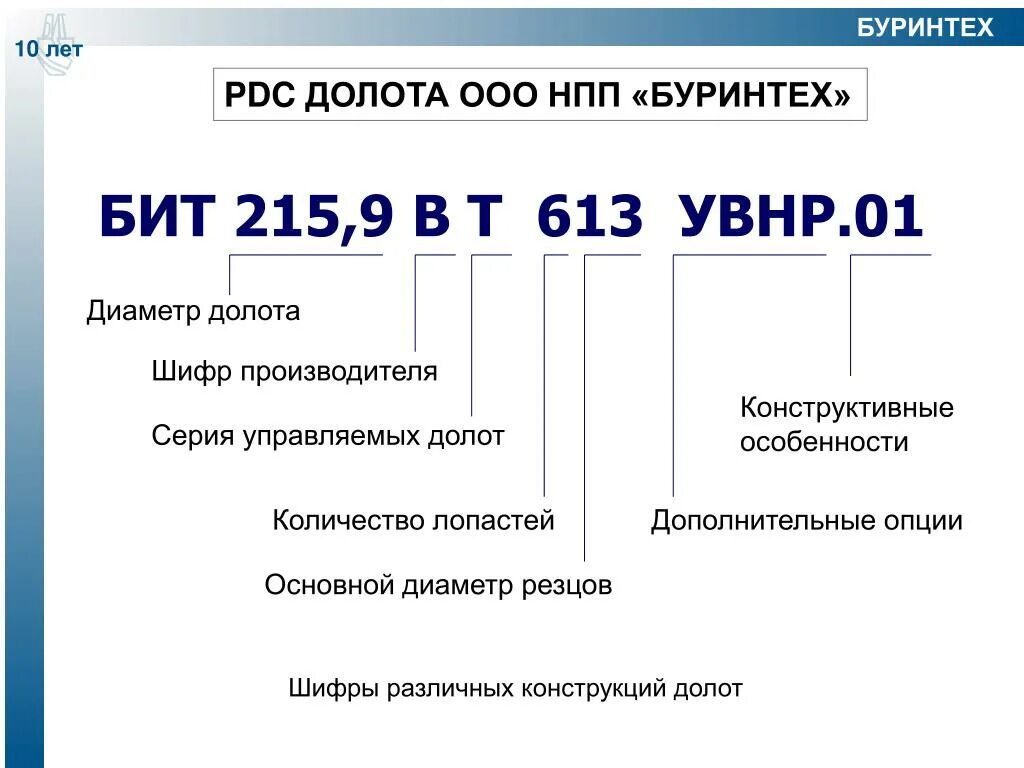 85.41 9 расшифровка. Долото бит220.7вт613 УСВ.329. Долото 220,7 Вт 513 УСВ.337-112. Маркировка долот PDC. PDC долото расшифровка.