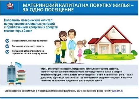 Как пользоваться материнским капиталом