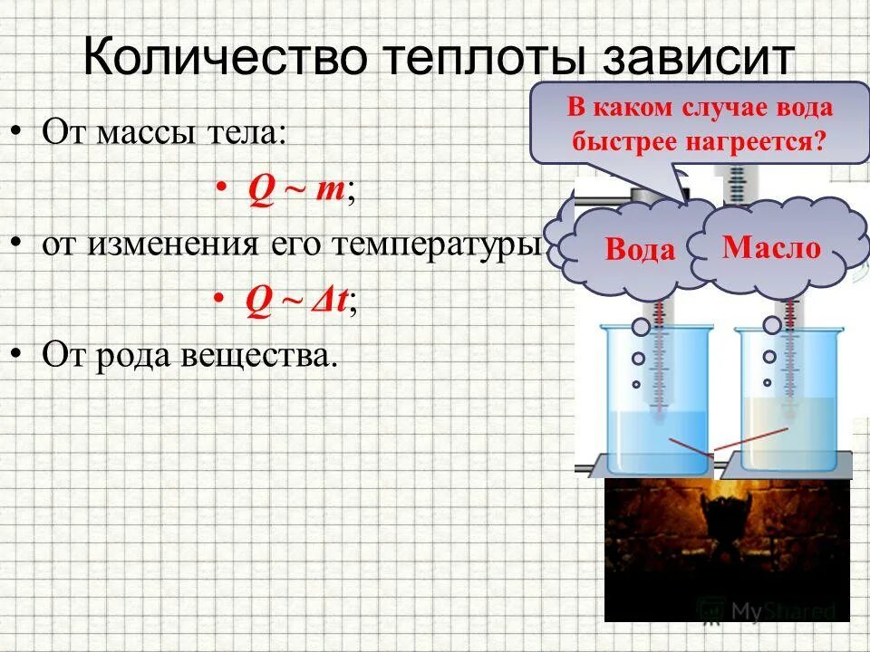 быстро нагревающаяся жидкость. суша нагревается и остывает. суша нагревается и остывает. вода нагревается. быстро нагревающаяся жидкость.
