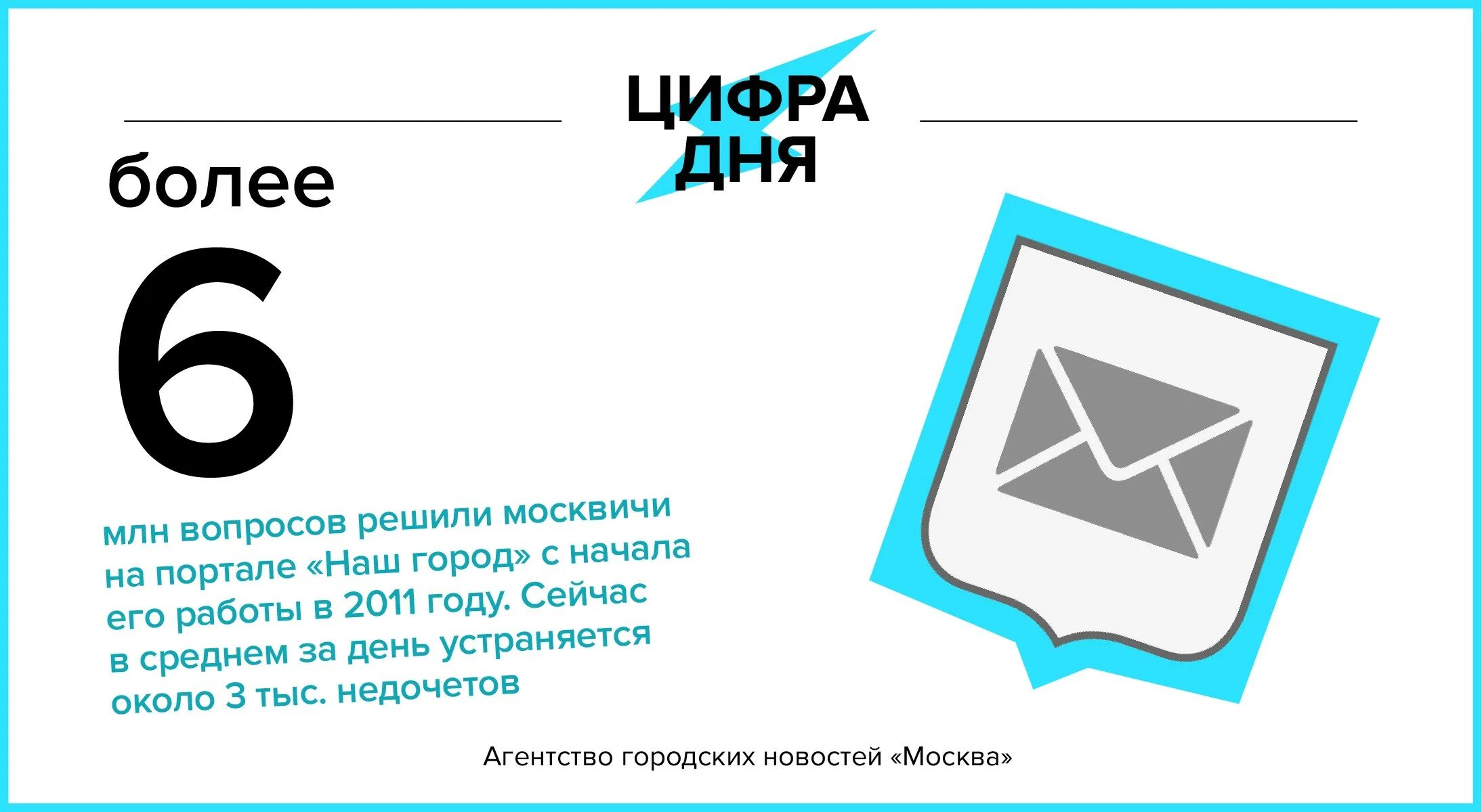 2 июня цифрами. Портал наш город. Цифра дня новости. 2 Июня цифра. Цифра дня.