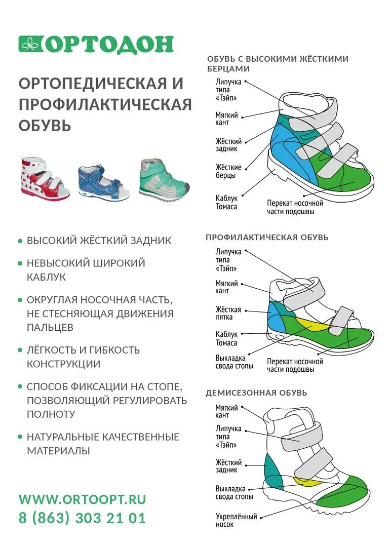 Чем отличается ортопед. Правильная обувь для детей. правильная ортопедическая обувь. ортопедическая обувь строение. ортопедическая обувь в разрезе.