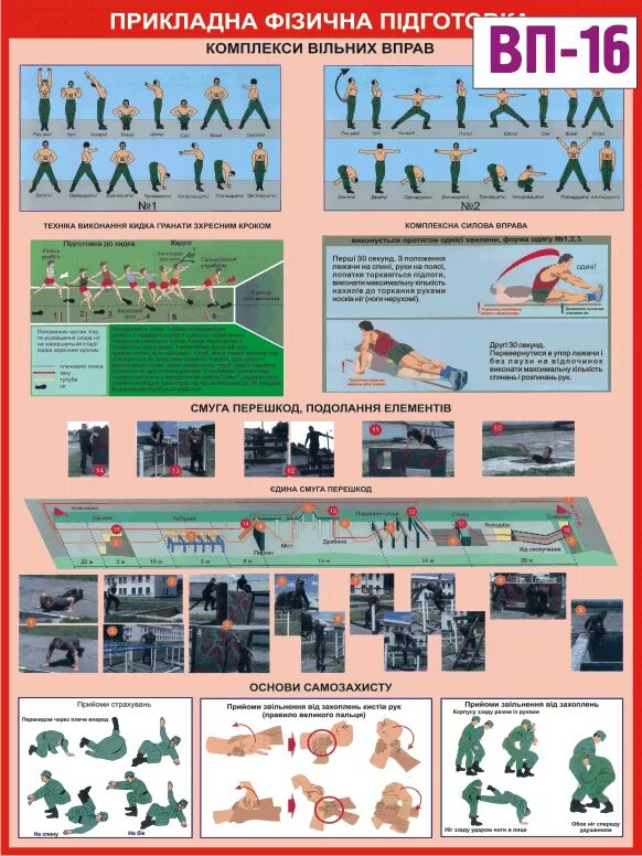 Калькулятор физической подготовки военнослужащих 2023. Стенд физическая подготовка. Физическая подготовка плакаты. Плакаты по боевой подготовке. Физическая подготовка военнослужащих стенд.