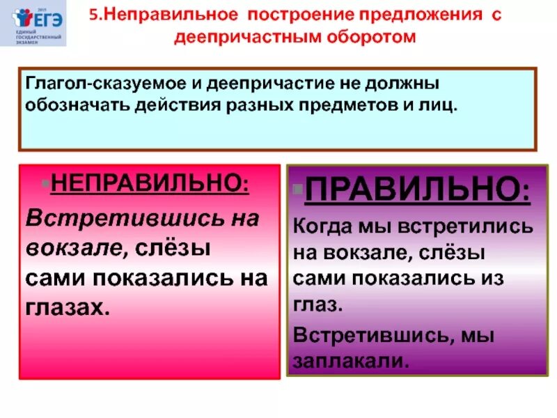 Предложения с деепричастным с приложением. Построение предложения с деепричастным оборотом. неправильное построение предложения с деепричастным оборотом. приложенич с деепричастныи оборотрм. предложения с дннпричастным оборот.