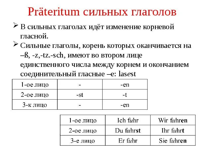 Предложение с сильными глаголами. Немецкие глаголы в Претеритум. Что такое глаголы в форме Претеритум. Präteritum сильные и слабые глаголы. Претеритум сильных глаголов.