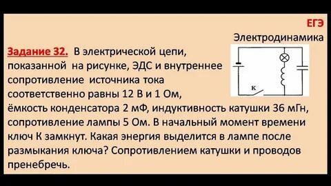 Тест по теме электродинамика