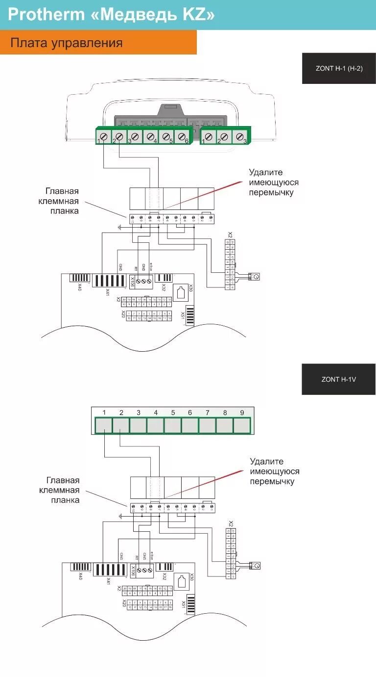 Подключения zont h 1v. Схема подключения терморегулятора к Протерм медведь. Zont h1v к Protherm Скат. Схема подключения зонт h-1v к котлу Протерм Скат. Protherm схема подключения терморегулятора.