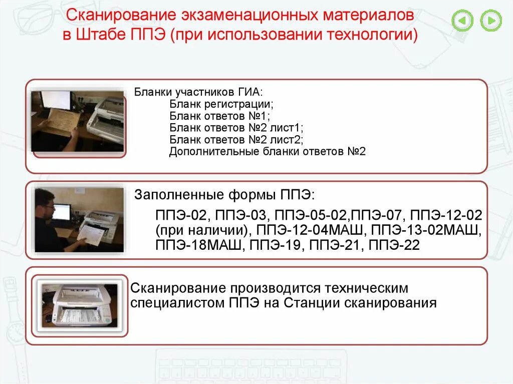 Ответы на ппэ 2024. Сканирование в ППЭ. ППЭ материал. Доставку экзаменационных материалов в ППЭ осуществляет. ППЭ характеристики.