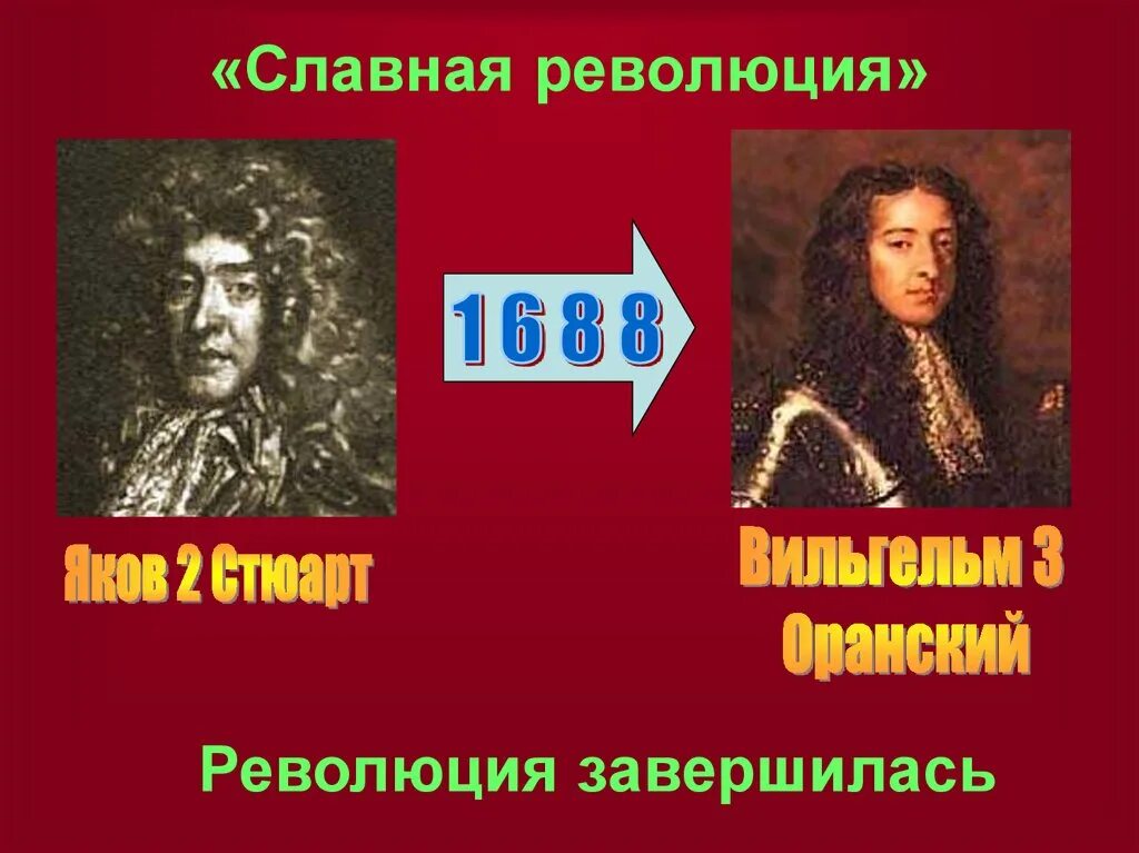 События славной революции. Славная революция в Англии Вильгельм. 1688 Г − «славная революция» в Англии. Славная революция» в Англии Яков. Вильгельм Оранский славная революция.