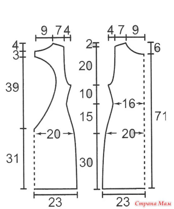 Лекало платья. Выкройка платья. Лекала трикотажного платья. Трикотажное платье выкройка.