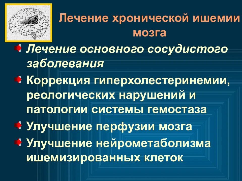 Ишемия мозга форум. Хроническая ишемия мозга симптомы. Лекарства от ишемии мозга. Признаки ишемии мозга. Хроническая ишемия головного мозга классификация.