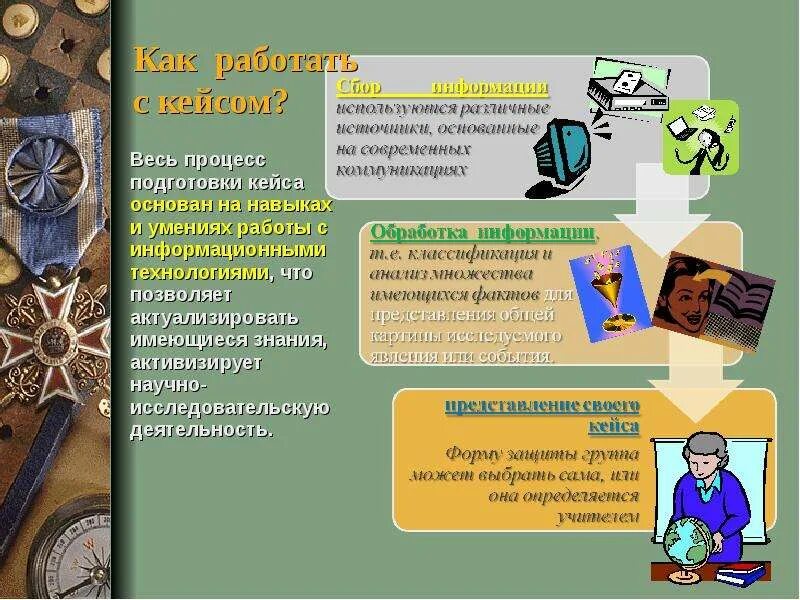Объект деятельности учителя истории