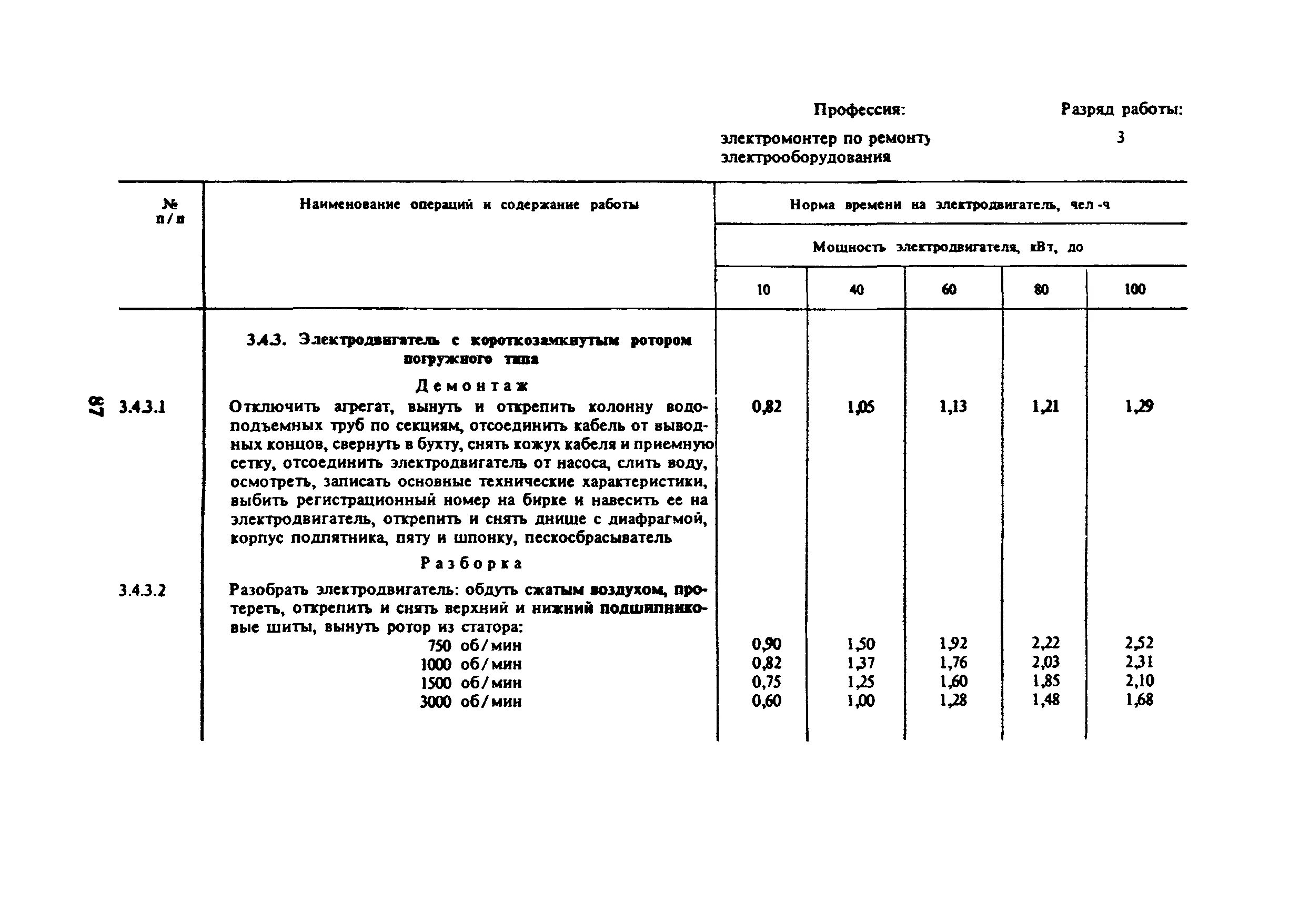 Основное время ремонта. Укрупненные типовые нормы времени. Нормы времени технического обслуживания электрооборудования. Нормы времени на техническое обслуживание военной техники. Типовой объем текущего ремонта электрических машин.