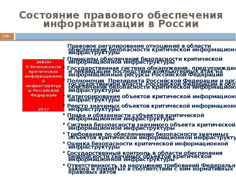 Сфере критической информационной инфраструктуры. Объекты критической информационной инфраструктуры это. правовое обеспечение информационной безопасности. виды информационной инфраструктуры. инфраструктура информационной безопасности.
