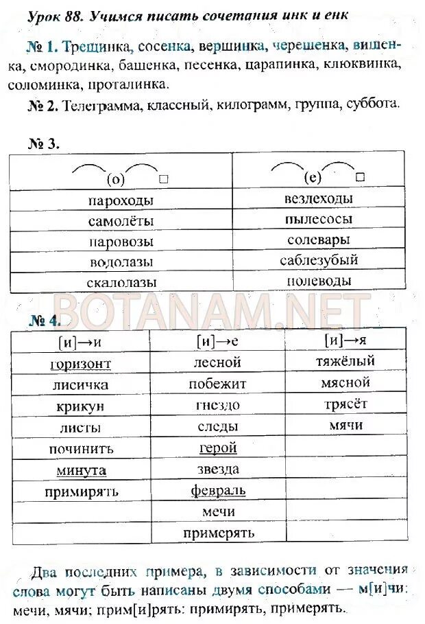 Рабочая тетрадь номер 2 4 класс кузнецова. Русский язык 4 класс рабочая тетрадь Кузнецова 2 часть стр 3. Кузнецова русский язык 3 класс рабочая тетрадь 2 часть стр.3.