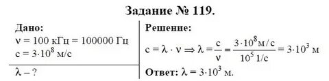 Индукция магнитного поля задачи 9