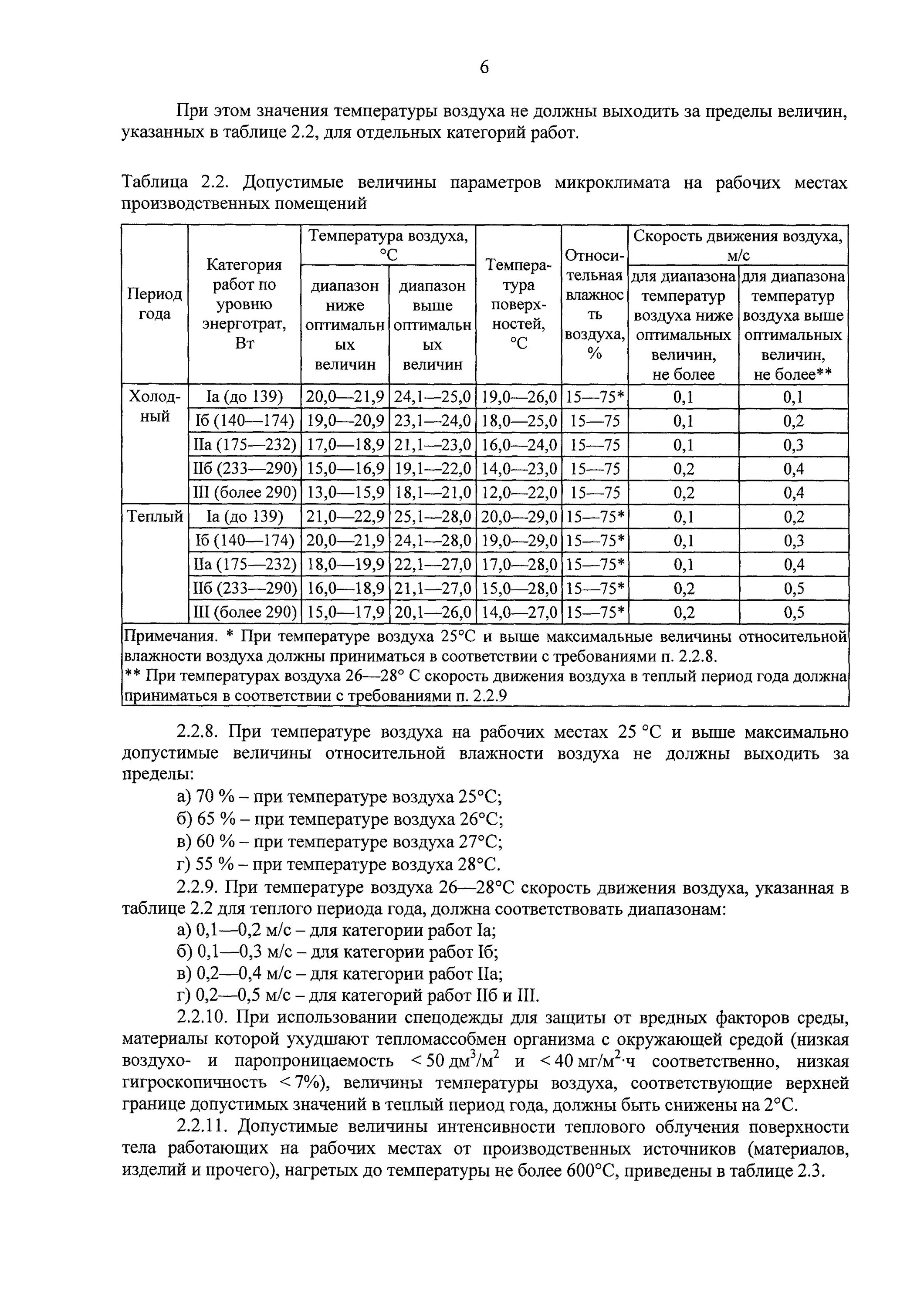 санпин 2. 1 санпин 2. 2. 2. санпин 2.