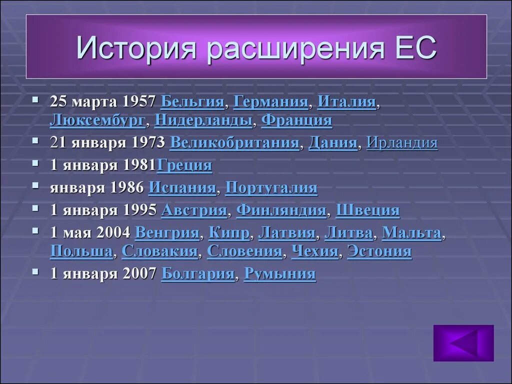 Расширения истории. История расширения ес. расширение ес. история расширения ес таблица. этапы расширения ес.