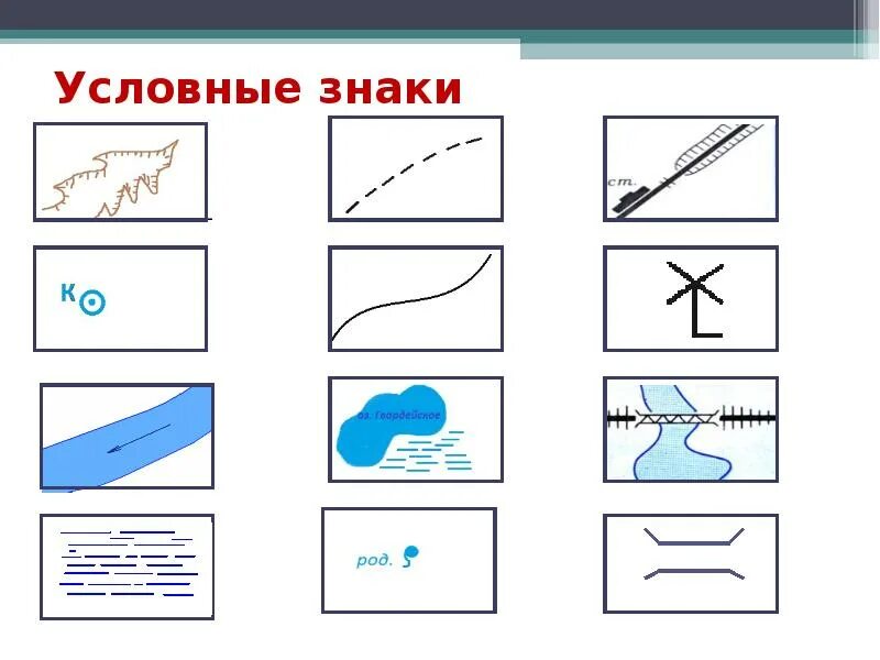 Условные знаки географии план местности. Условные знаки. Условные знаки географических карт. Знаки плана местности. Топографические знаки обозначения.