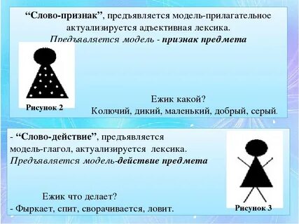 Признаки моделей