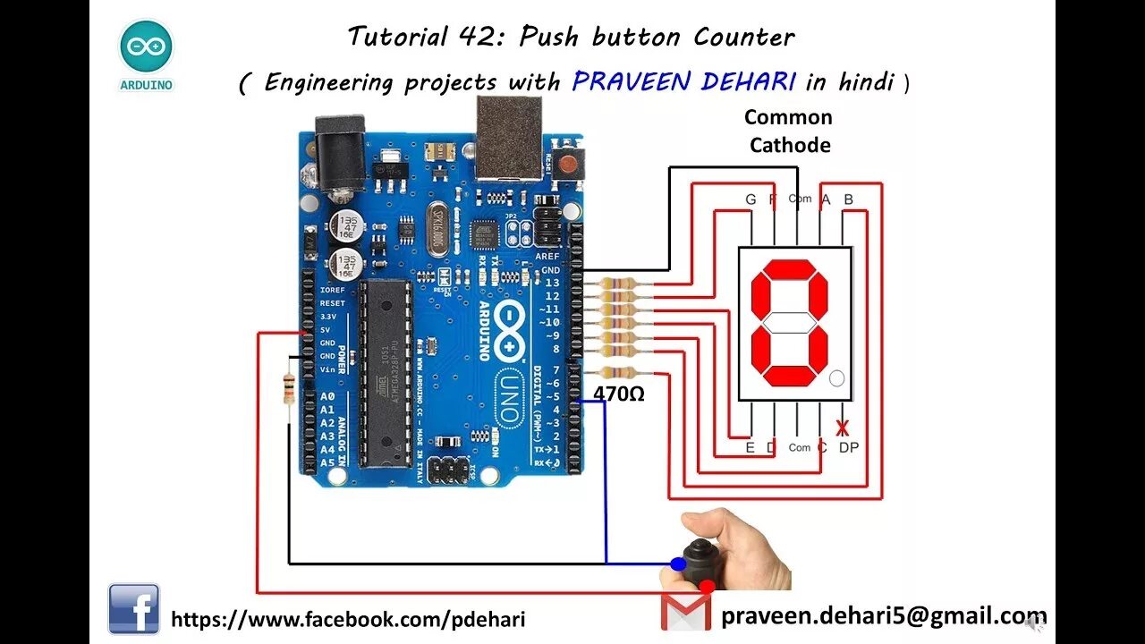 Counter button