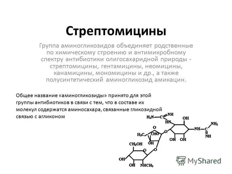 Амикацин группа антибиотиков