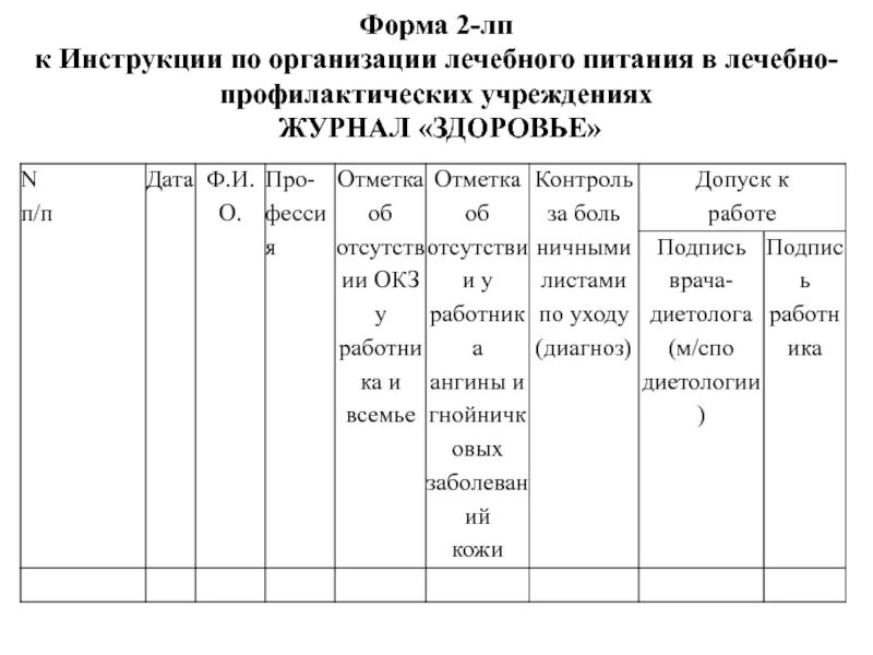 Журнал здоровья образец. Журнал учета состояния здоровья работников. Журнал контроля здоровья сотрудников образец. Журнал здоровья сотрудников образец общепита. Образец заполнения журнала здоровья на предприятии.