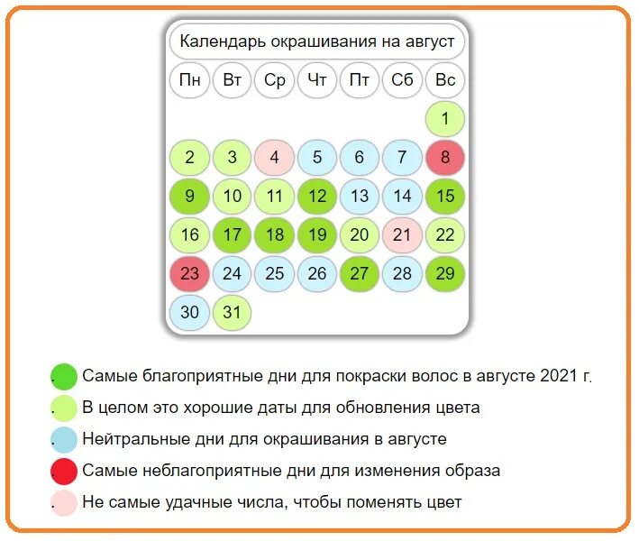 Окрашивание волос февраль 2024 благоприятные. Удачные дни для окрашивания. Благоприятные дни для окрашивания. Благоприятные дни для окрашивания волос в августе. Благоприятные дни для окрашивания волос.