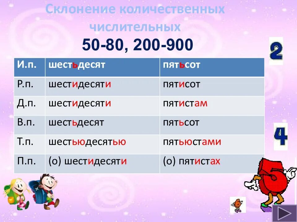 Просклонять слово шестьдесят