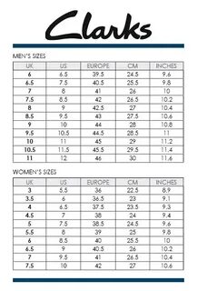 Time sizing