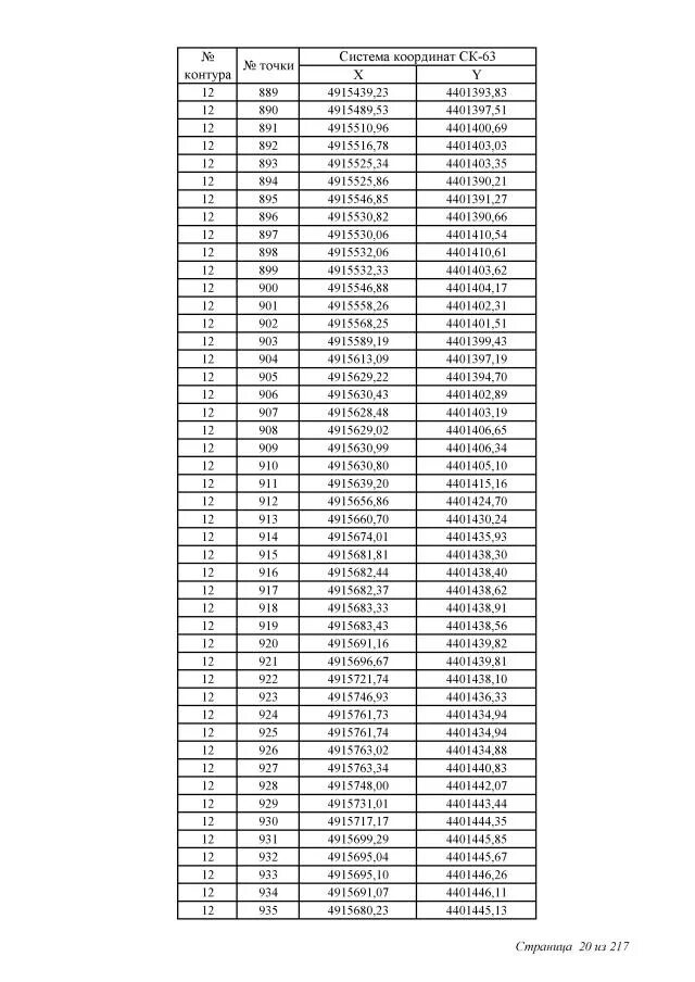 Тер no 8. 3125 0009753 (.97.РРМ.53). Код телефона 3 8 3. 491 Код. +491 Чей телефонный код.