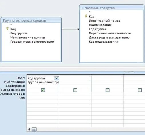 код группы для монитора для аукциона. код товарной группы. коды group. коды group. код мтр 820472.
