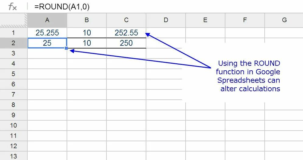 Google spreadsheet row height. Округление в google таблицах. Как округлять в гугл таблицах. Формула округлвниз. Как в гугл таблицах округлять в большую сторону.