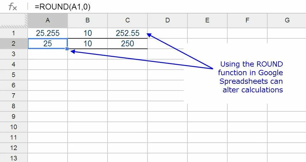 Как округлить в гугл таблицах. Округление в гугл таблицах. Функция Round. Функция округления в гугл таблицах. Функция Round в r.