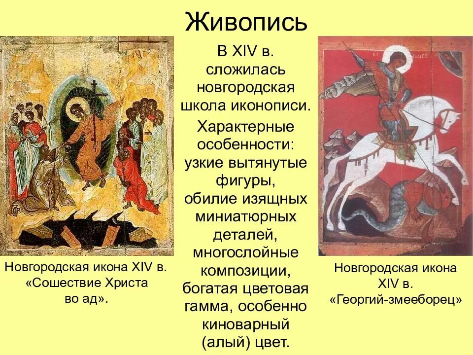 История живописи сообщение. Новгородская школа иконописи феофан грек. иконы новгородской школы иконописи 15 века. новгородская школа живописи в 13-15 вв. новгородская иконопись xiv-xv.