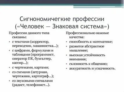 Приведи пример профессии человек знаковая система Картинки ПРОФЕССИИ ТИПА ЗНАКОВАЯ СИСТЕМА